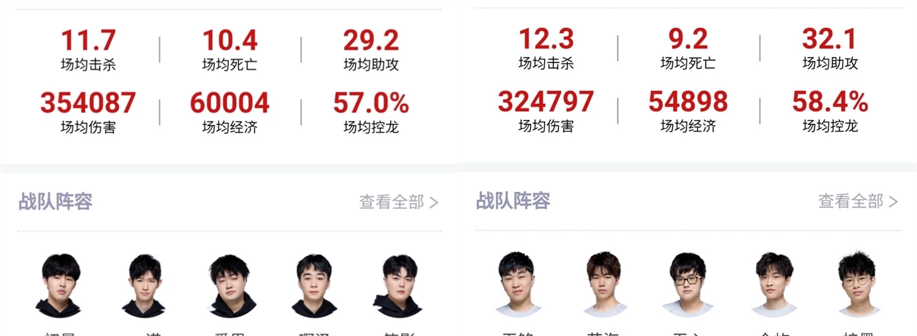 在每一次艰