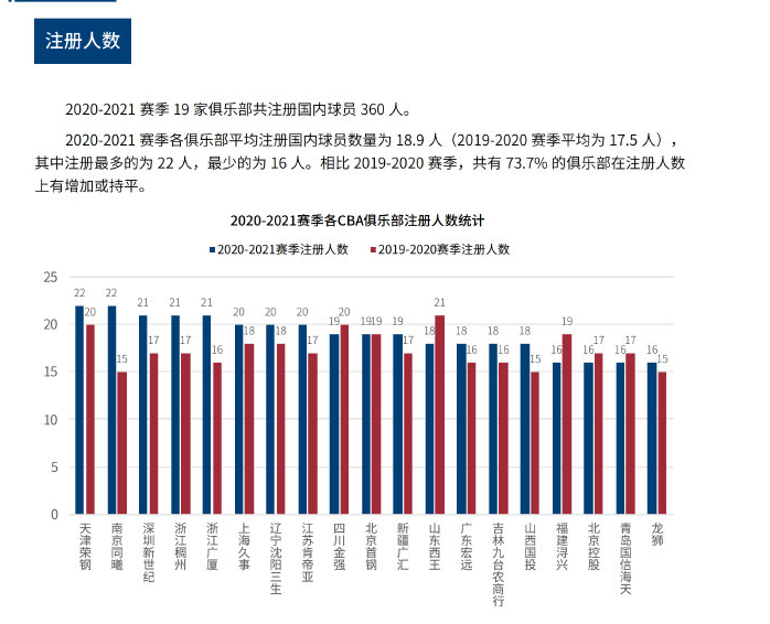 这次连续三