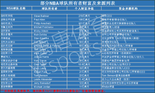 他的多次射 他的多次射