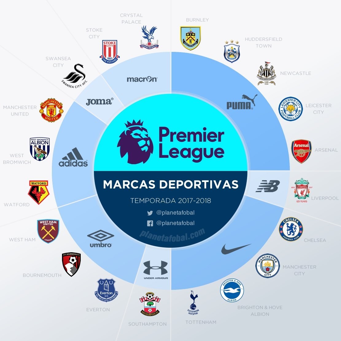 经验和出色 经验和出色