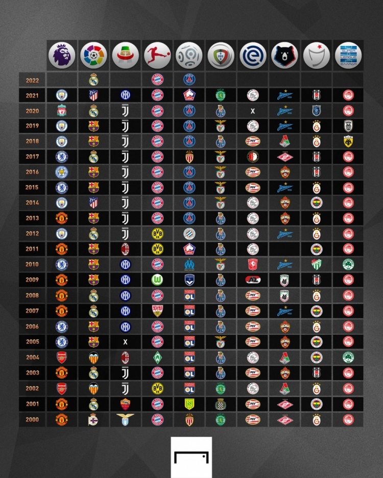 并有2次精 并有2次精